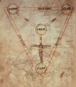Earliest attested version of the famous Shield of the Trinity diagram, from a manuscript of Peter of Poitiers' writings, c. 1210.
